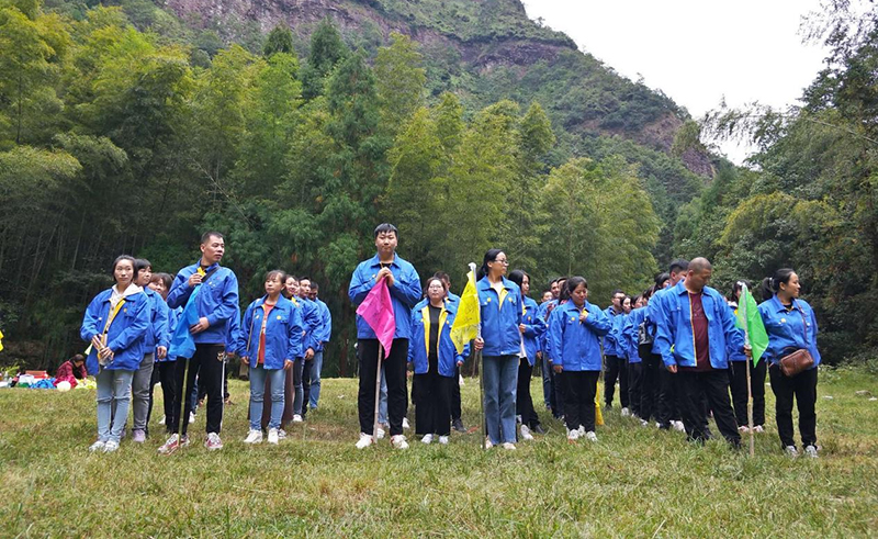 activities (3)